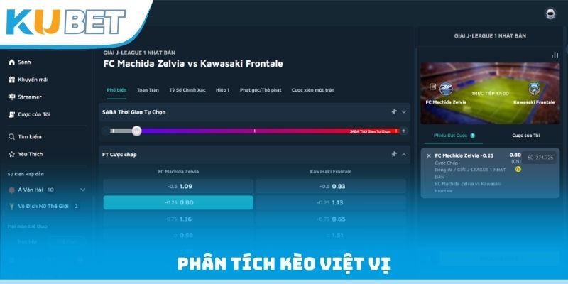 Phân tích kèo việt vị
